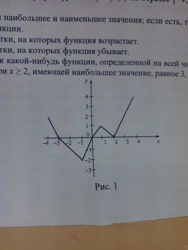 Нули функции y a x. Указать нули функции, изображенной на рисунке. Укажите нули функции. Промежутки в которых функция меньше и больше нуля. Укажите все нули функции график.