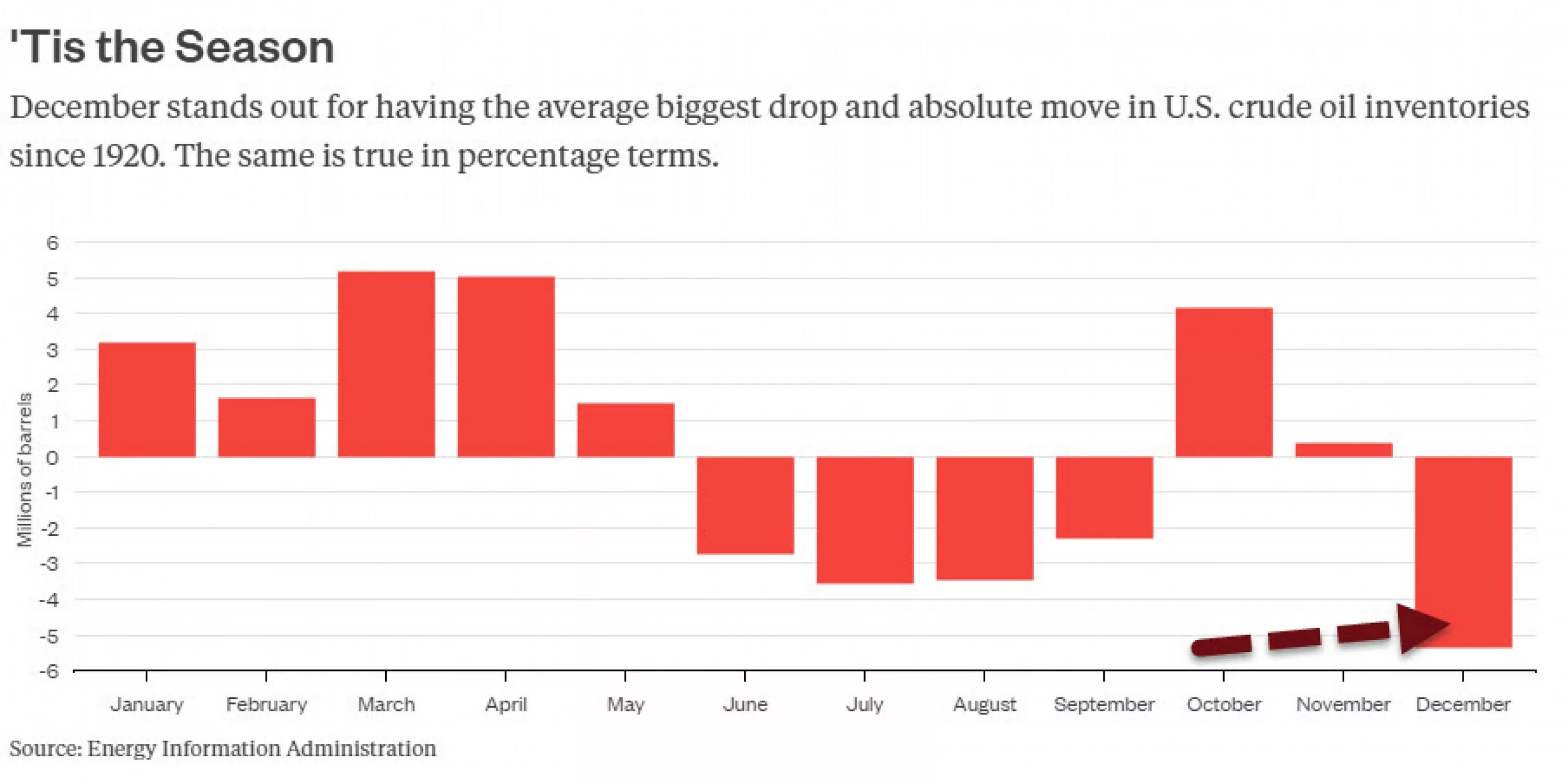 The same is true. Alfa Capital Markets (USA).