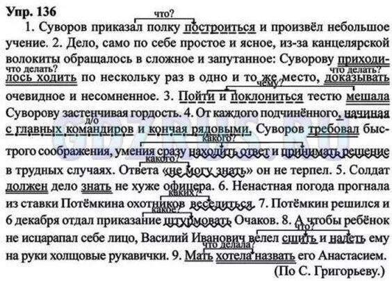 Упр 136 по русскому языку 6 класс. Упр 136 по русскому языку 6 класс