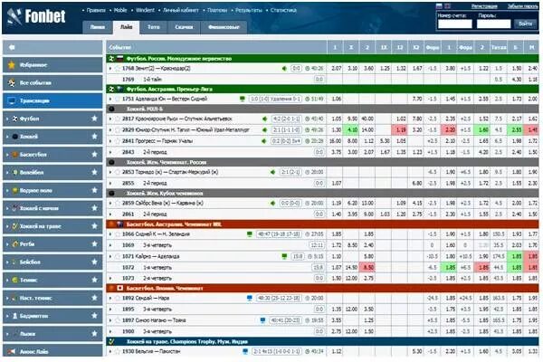 Фонбет проверить. Фонбет офис. Фонбет самолет. Обозначения статистики Фонбет букмекерская. Фонбет плакат.