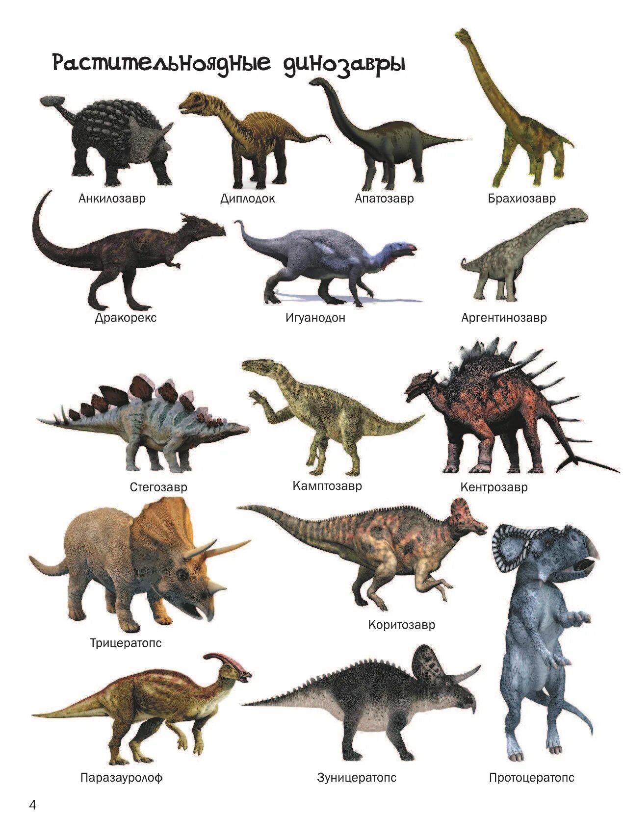 Диплодок Брахиозавр Спинозавр. Травоядные динозавры названия. Травоядные динозавры Брахиозавр. Тероподы динозавры.