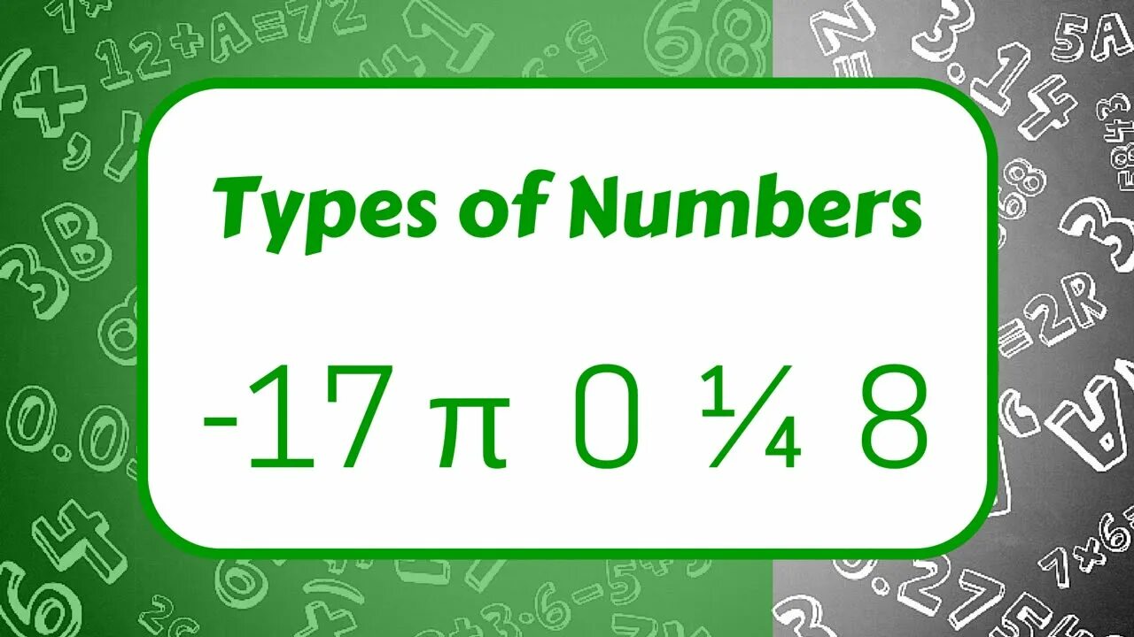 Type number. Types of numbers. натурал числа. type numbers test. numbers super easy.
