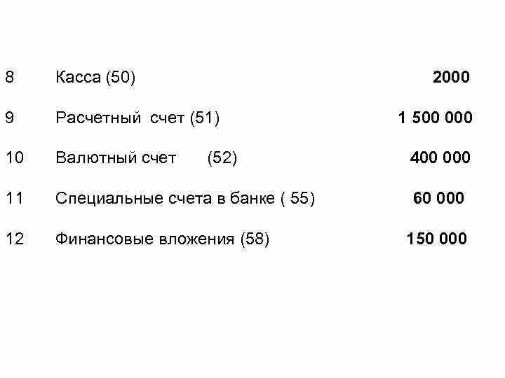 Банк 51 счет. Счет 50 касса корреспондирует со счетами. С расчетного счета в кассу. План счетов 50 касса. Счет 51 расчетный счет.