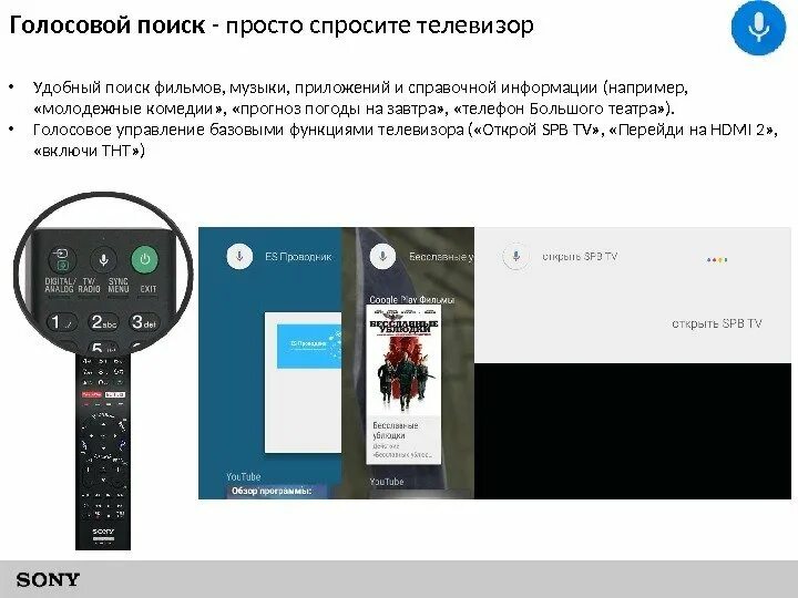 Как убрать с пульт телевизора голосовой. Голосовое управление. Голосовой поиск на телевизоре. Управление ТВ голосом. Как работает голосовое управление на телевизоре.