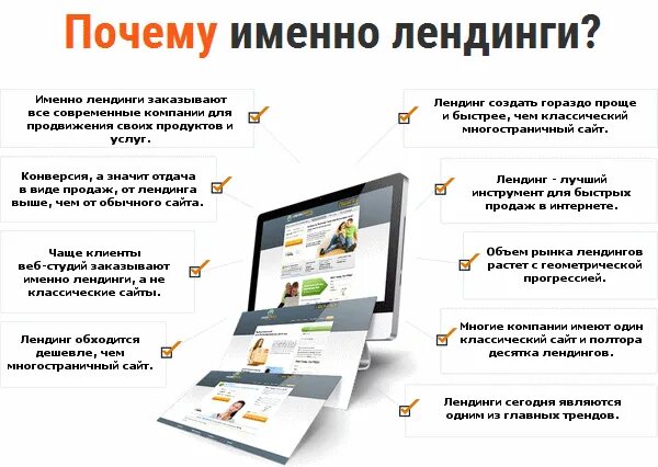 Лендинг. Лендинг это простыми словами. Структура landing Page. Лендинг это простыми словами примеры.