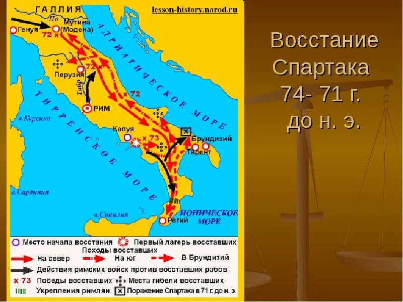 В каком городе началось восстание. Рим восстание Спартака 5 класс. Восстание Спартака в древнем Риме 5 класс. История восстание Спартака карта.