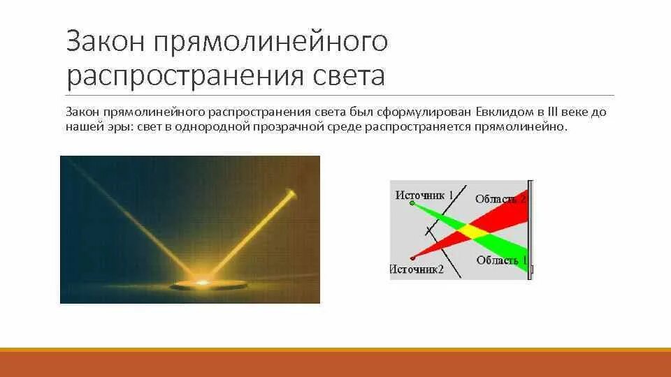 Как распространяются лучи света. Прямолинейное распространение света. Закон прямолинейного распространения свет. Закон прямолинейного света. Прямолинейность распространения света.