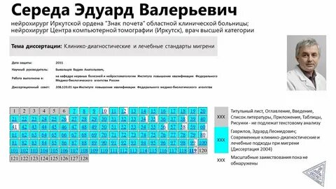 Записаться к врачу нейрохирургу