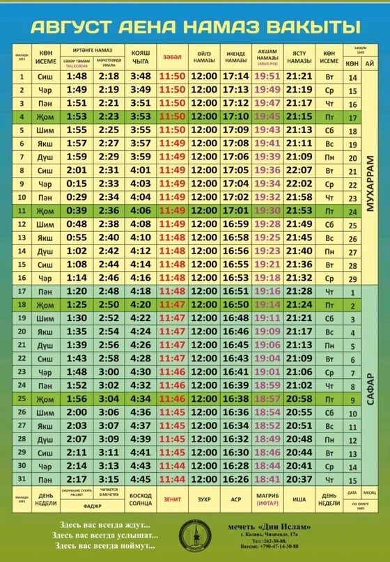 Намаз вакытлары набережные челны апрель 2024. Намаз. Ураза вакытлары 2024 Набережные Челны. Март аенда намаз вакытлары ч.р.Комсомольского р-на с.Токаево.. Когда будет намаз.
