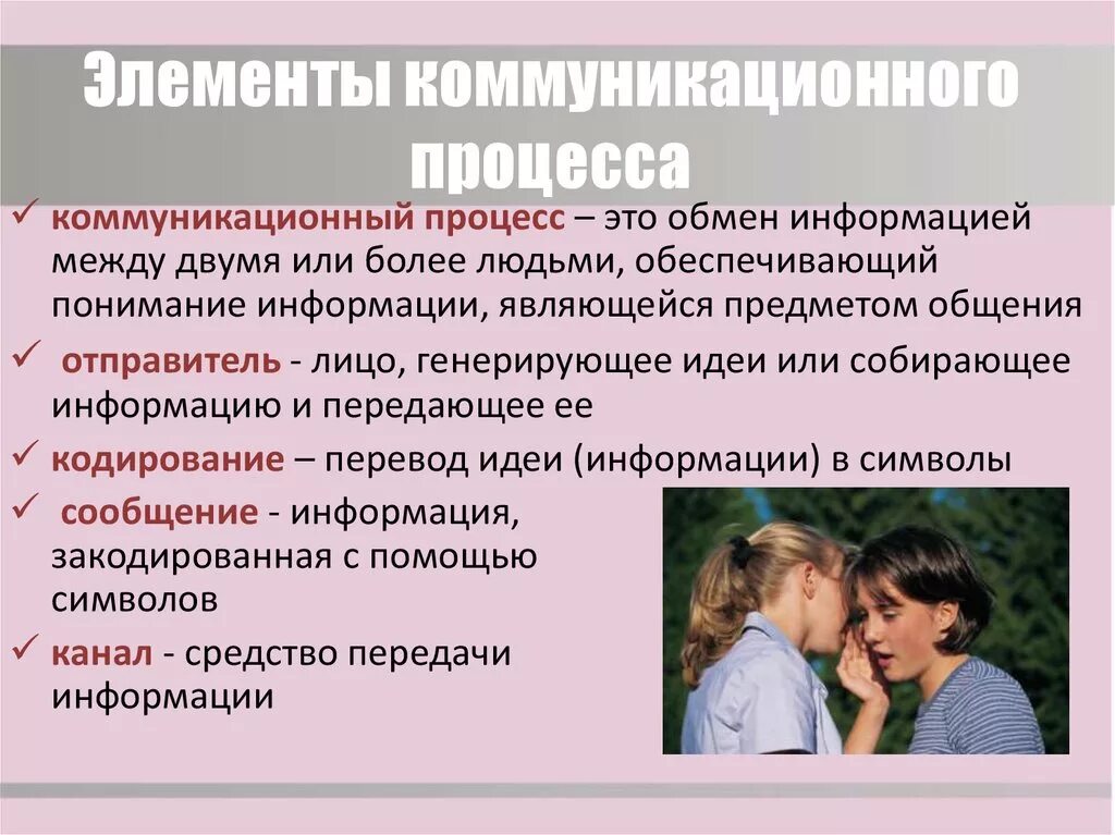 Обязательный элемент коммуникации. Элементы коммуникационного процесса. основные элементы коммуникативного процесса. элементы коммуникативного процесса общения. базовыми элементами коммуникационного процесса являются:.