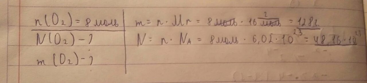 вычислите массу 5*10 в 23 молекул азота. сколько молекул содержится в 1 капле воды. определите массу 3 1023. определите массу 2,8*10^23. определить кол во вещества.
