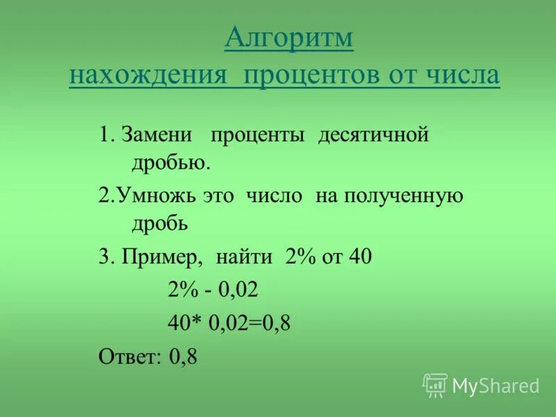 Алгоритм нахождения процента от числа. Алгоритм нахождение % от числа. Алгоритм нахождения числа по его процентам. Задачи на нахождение процентов. 15 процентов от 40