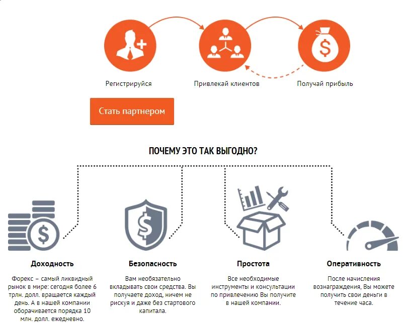 Партнерская программа пример. Партнерская программа по привлечению клиентов. Реферальная программа в приложении. Партнёрская программа интернет-магазин. Программа партнера банка