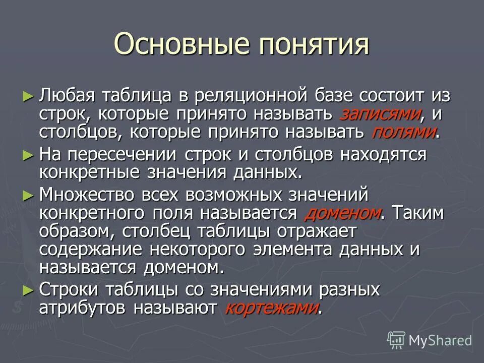 Любое понятие. Критерии научности картинки. Любые термины. 10 любых терминов. Основные понятия баз данных.
