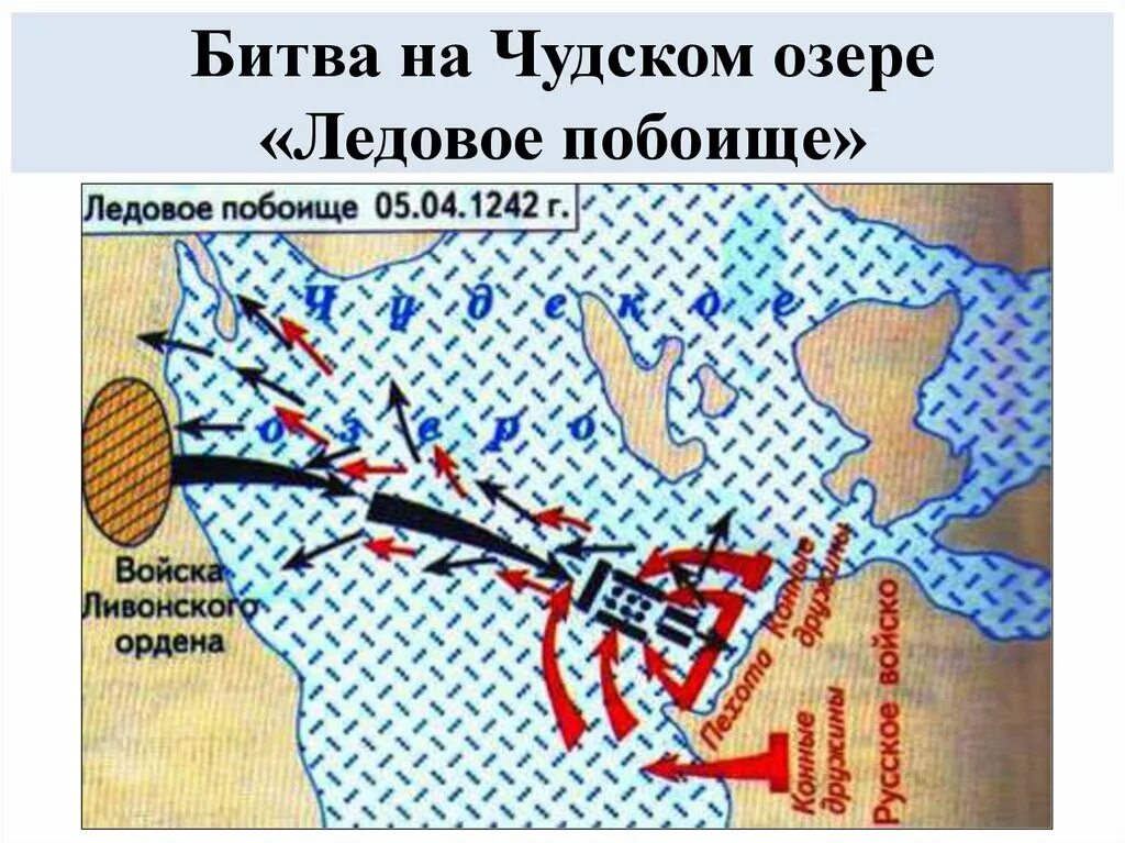 Ледовое побоище схема сражения. Битва на Чудском озере схема сражения.