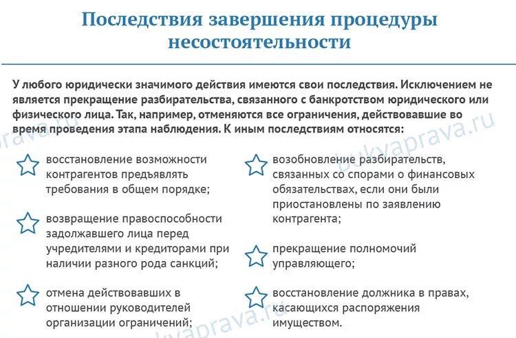 Последствия банкротства для директора и учредителя. Завершение процедуры банкротства физического лица. Последствия банкротства. Последствия процедуры банкротства. Последствия банкротства юридического лица.