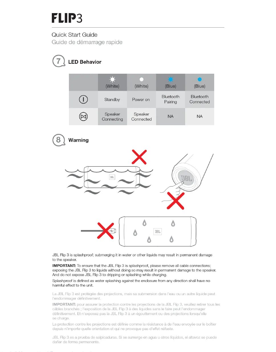 Flip инструкция. Схема колонки JBL Flip 3. Схема колонки JBL Flip. JBL Flip 4 схема. JBL Flip 3 схема платы.