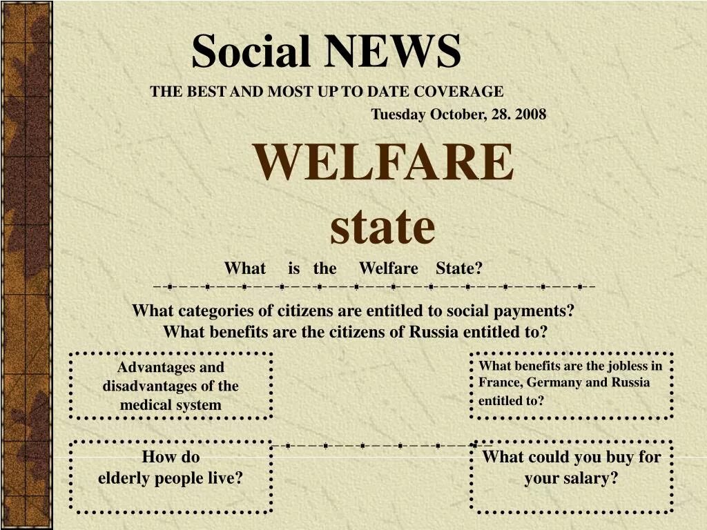 State topic. Welfare State. The British System of social Welfare.. Welfare State in Britain. State in Society.