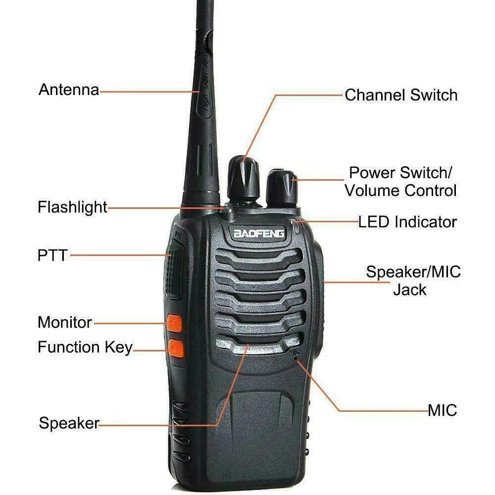 Частоты рации 888s. Рация Baofeng bf-888s. Bf-888s. Baofeng bf-888. Baofeng 888s x2.