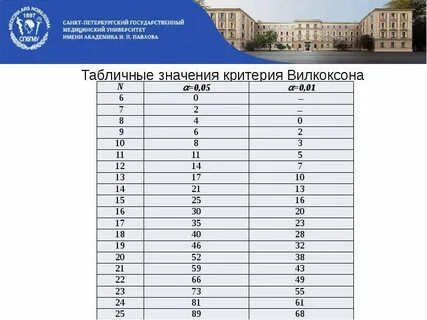 Парный критерий