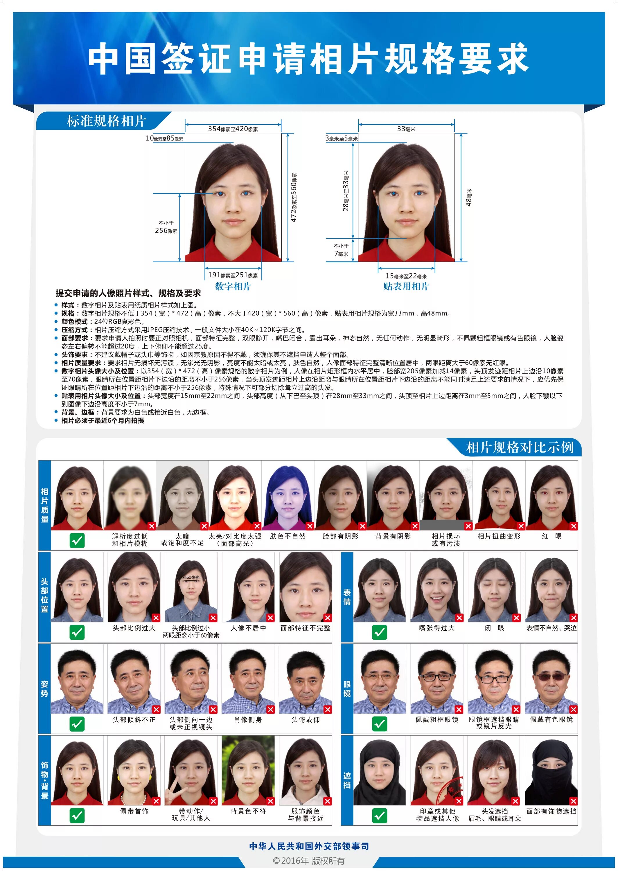 Китайская виза Размеры. Фотография для визы в Китай. Фото на визу. Виза Китай требования.