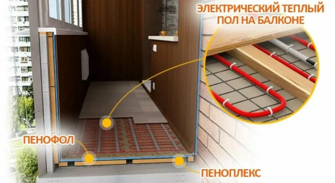 Теплый пол лоджии ламинат. Утепление пола на балконе с теплым полом. электрический теплый пол на лоджии. пол с подогревом на балконе. пирог теплого пола на лоджии.