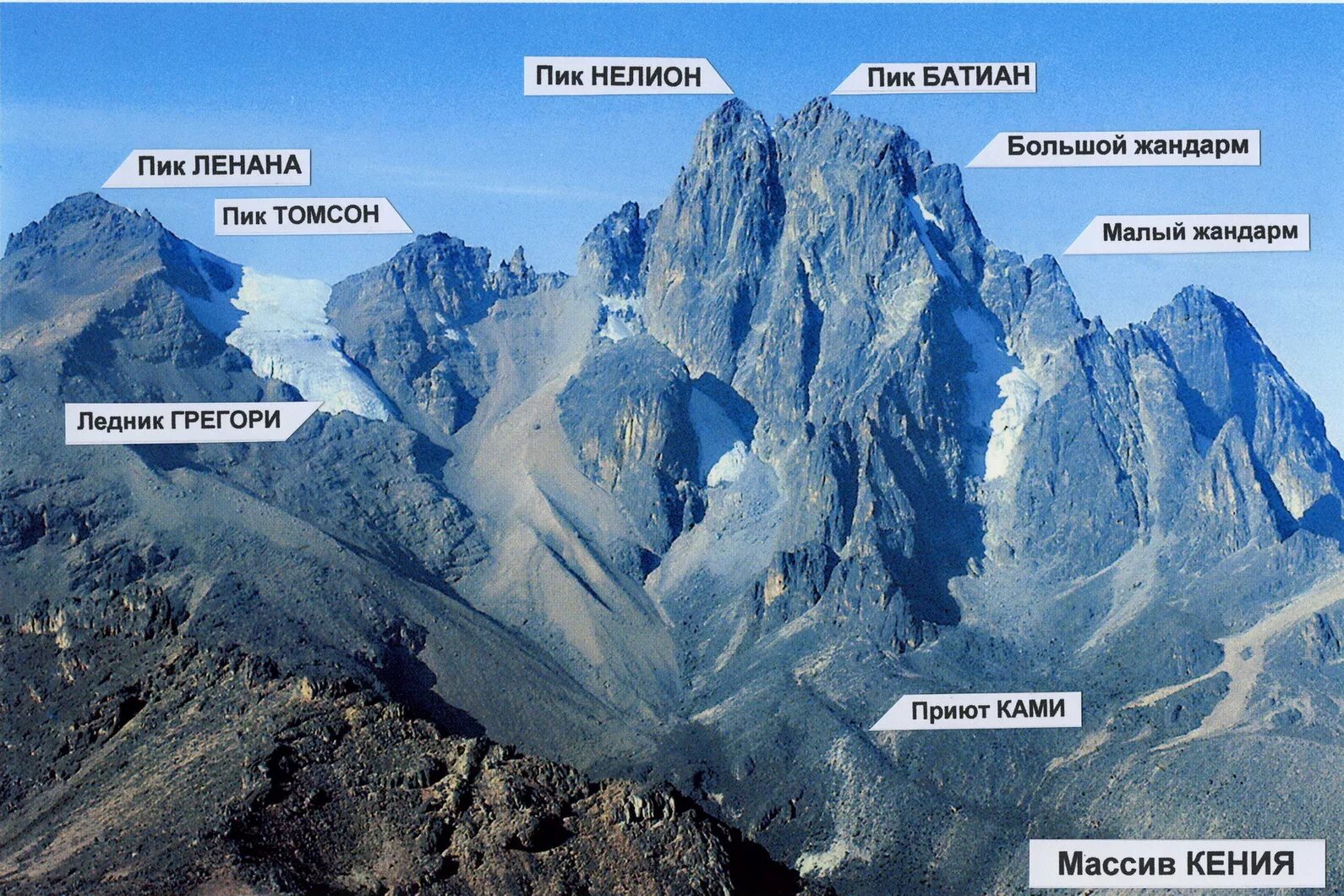 Гора Кения пик Ленана. 14 Вершин Восьмитысячников планеты. Сравнительная высота гор. Пик название. Пик данте карта