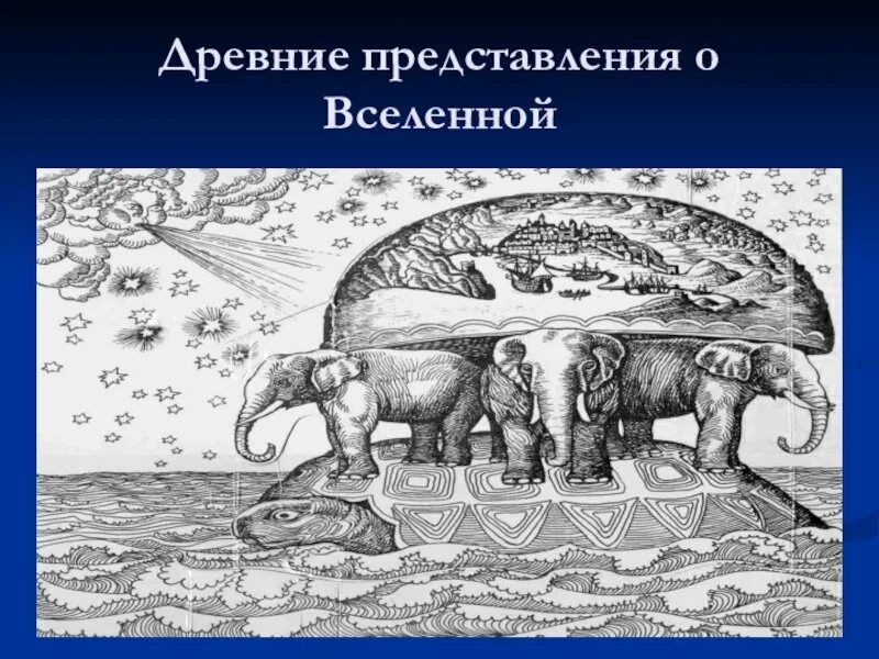 Представления людей о вселенной. Древние представления о Вселенной. Древние представления j vbht. Представление древних людей о Вселенной. Представление людей о Вселенной в древности.