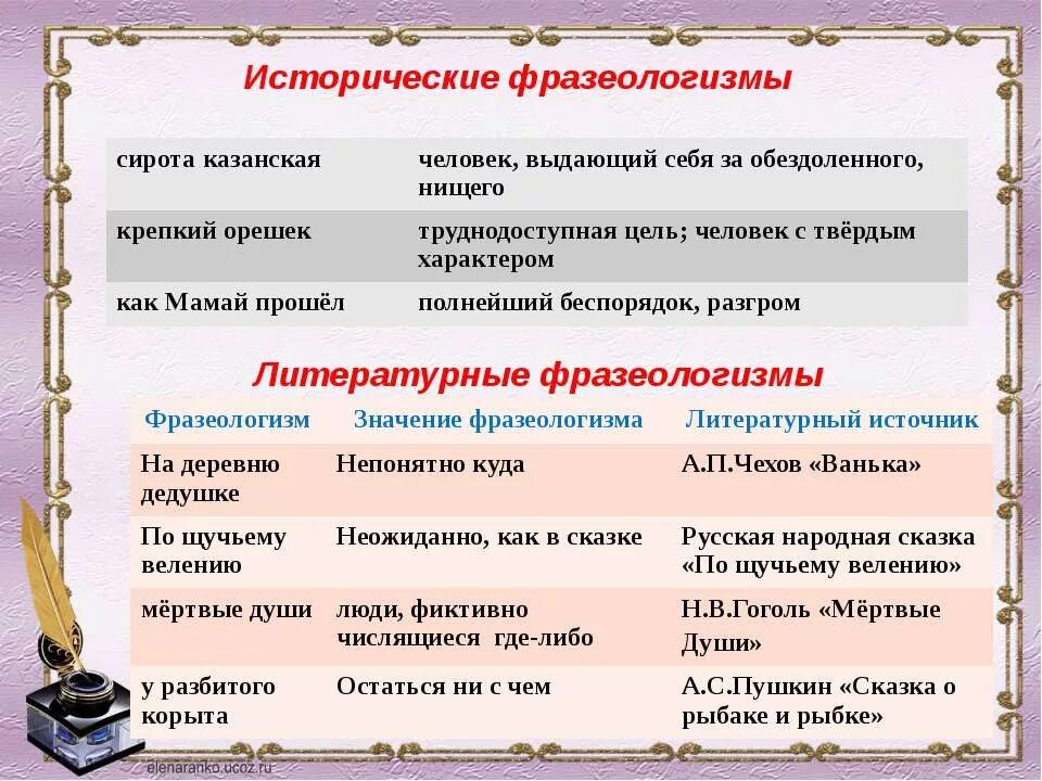 Литературные фразеологизмы примеры. Фразеологизмы в произведениях русских писателей. Литературные фразеологизмы. 5 фразеологизмов из русской литературы. Примеры фразеологизмов из художественной литературы.