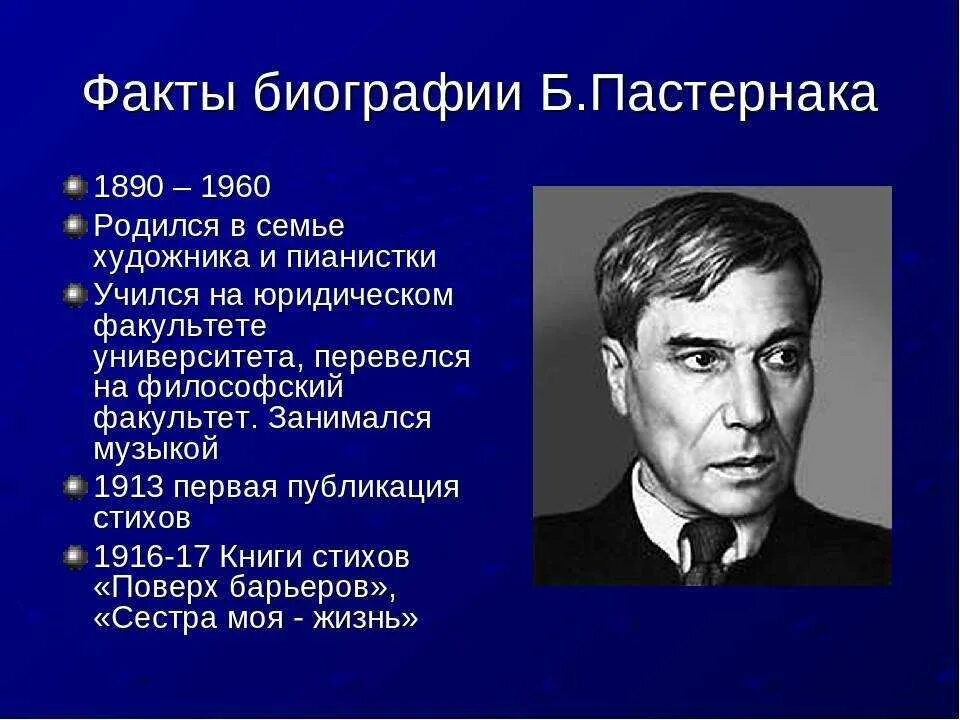 Сообщение о б л Пастернак 4 класс. Доклад о Борисе Леонидовиче Пастернаке 4 класс.