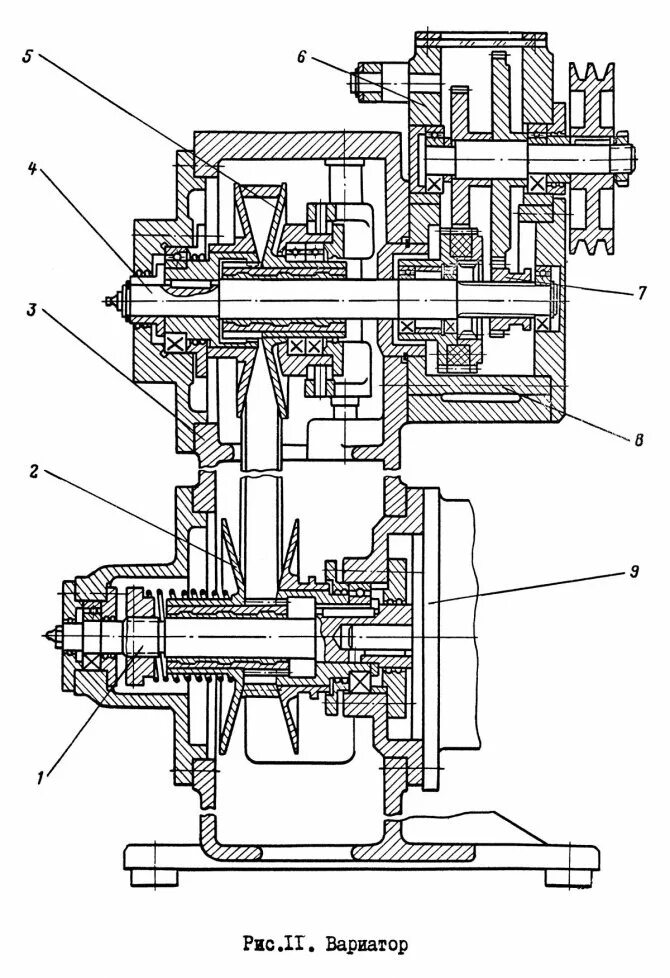 Вариатор станка. Схема вариатора токарного станка 16б05п. Вал вариатора сверлильного станка. Вариатор на токарный станок 16б05аф. Вариатор станка 6662.