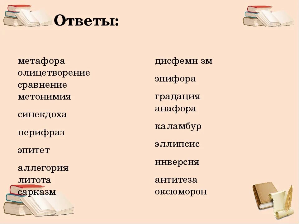 Алые паруса эпитеты. Эпитет метафора олицетворение. Эпитет метафора олицетворение сравнение. Эпитет метафора сравнение. Эпитеты и сравнения.