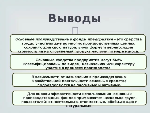 Заключение основные фонды предприятия. Вывод по основным средствам. Вывод основных фондов. Вывод на тему основные фонды предприятия. Можно сделать вывод что основной