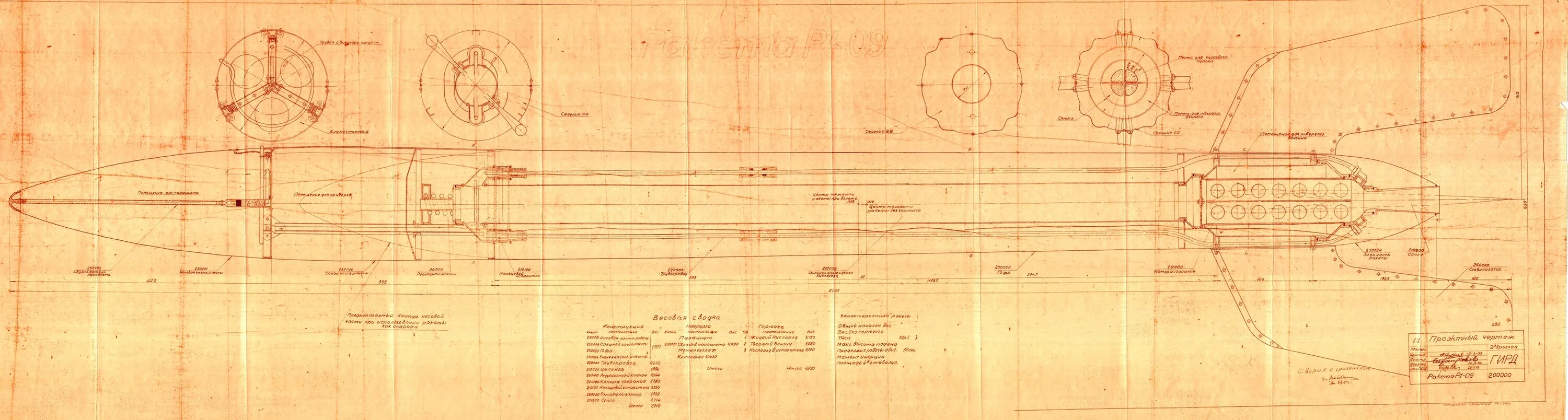Чертёж ракеты ГИРД 9. ГИРД 9 ракета модель чертежи. Ракета ГИРД 10. Первая Советская жидкостная ракета «ГИРД-09». Группа изучения реактивного движения