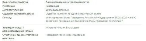 Телеграмм каналы чувашии