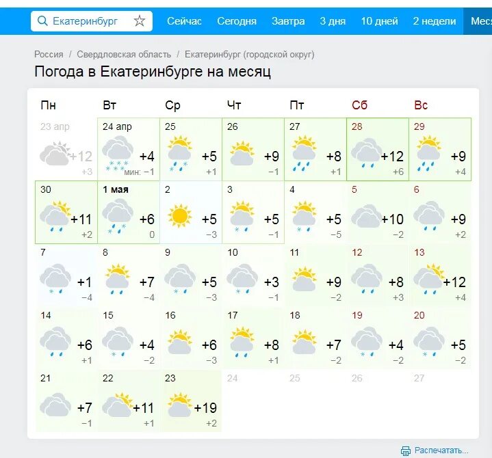 Погода неделю екатеринбург 7 дней. Погода на завтра Екатеринбург. Погода в Екатеринбурге на 10 дней. Погода в Екатеринбурге на неделю. Погода Екатеринбург сегодня.