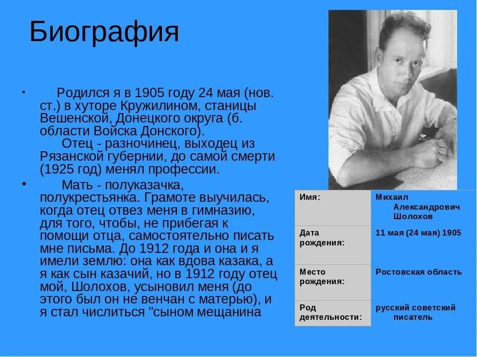 Шолохов жизнь кратко. Жизненный путь шолохова.
