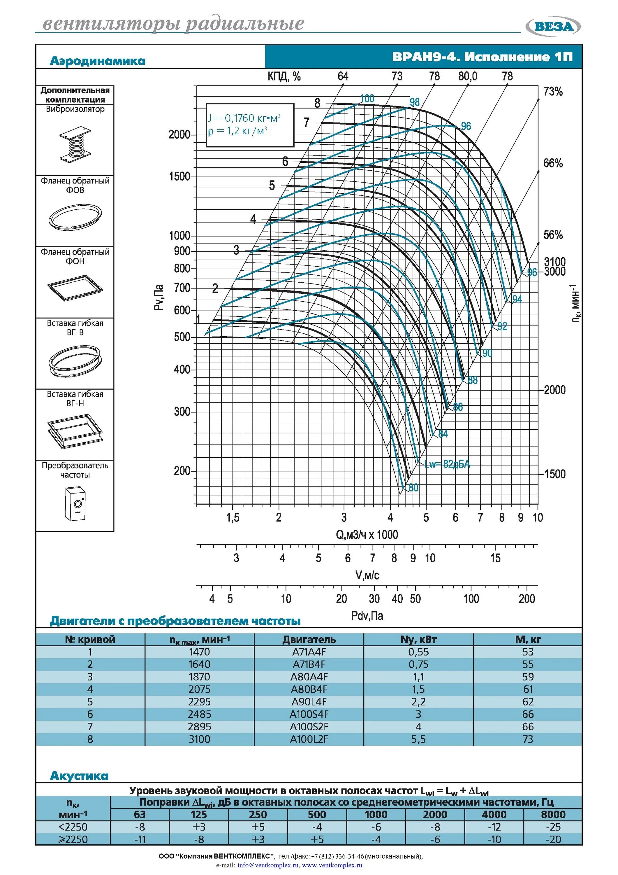 Веза каталог. Веза кп 00000826096. 15. Завод веза фрязино. Веза акварис.