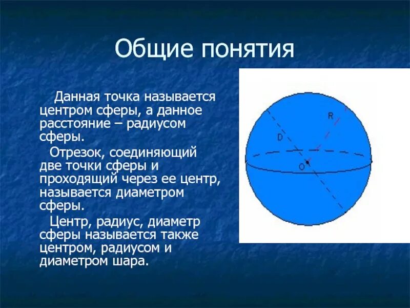 Данное расстояние это шара. Сфера с радиусом и диаметром. Сфера и шар. Отрезок соединяющий две точки сферы. Центр сферы.