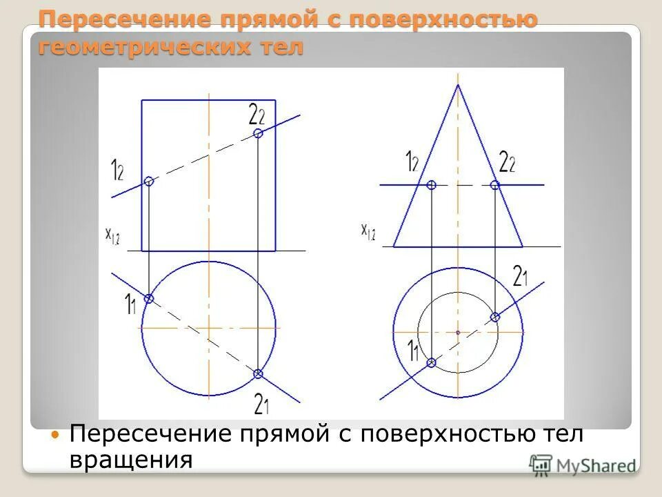 Найти точки пересечения прямых 3 класс. Построить проекции точек пересечения прямой а с поверхностью. Пересечение поверхности плоскостью Начертательная геометрия. Пересечение прямой с поверхностью.