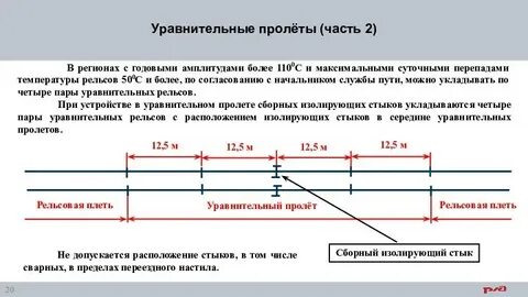 При отсутствии зазоров в стыках сдо