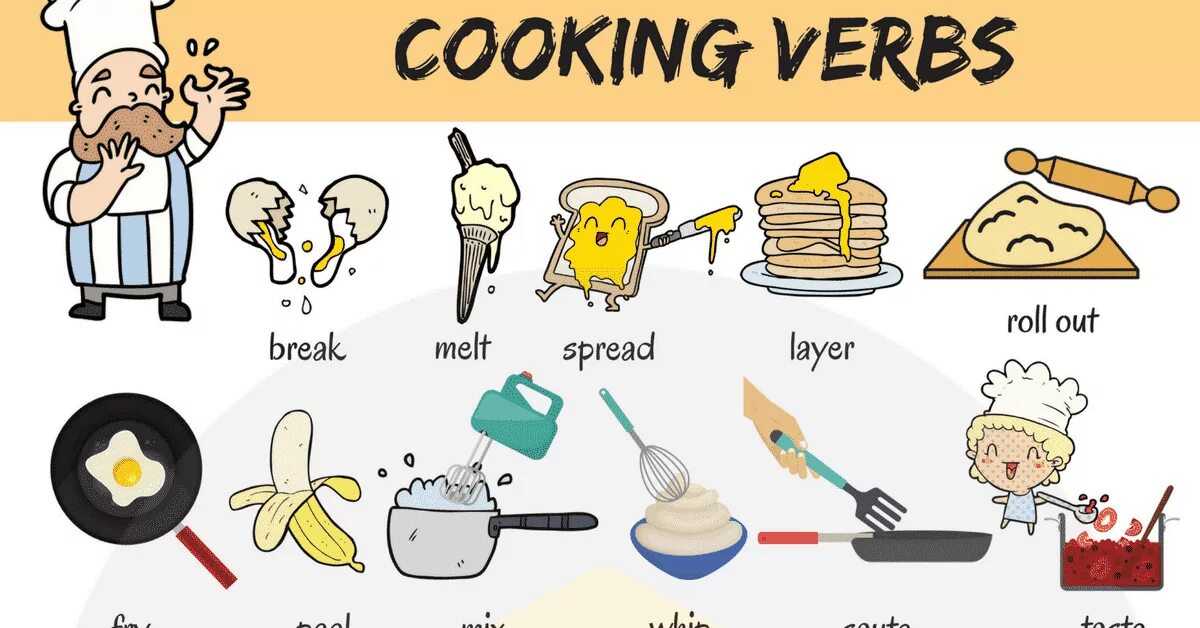 Cooking or present. Тема готовка английский. Готовка на английском языке. Глаголы Cooking. Cooking verbs for Kids.