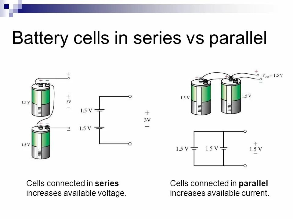 Parallel vs Series Battery. Parallel Cell circuit. Parallel and Series circuit. Battery Cell. Current connection