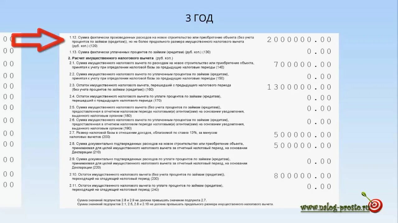 Сколько можно оформлять налоговый вычет. Возврат налога при покупке квартиры. Возврат налога по ипотеке. Налоговый вычет за имущество. Налоговый выче с % по имотеке.
