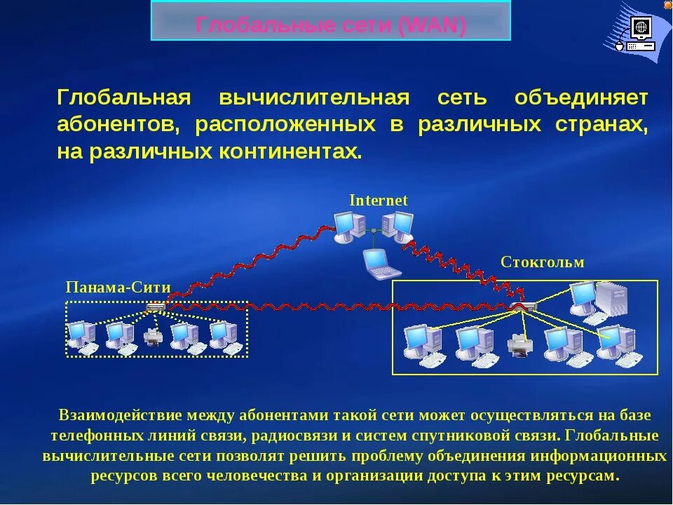 Международная информационная сеть. Глобальная вычислительная сеть. Глобальная компьютерная сеть интернет. Компьютерные сети глобальные сети. Локальные и глобальные компьютерные сети.