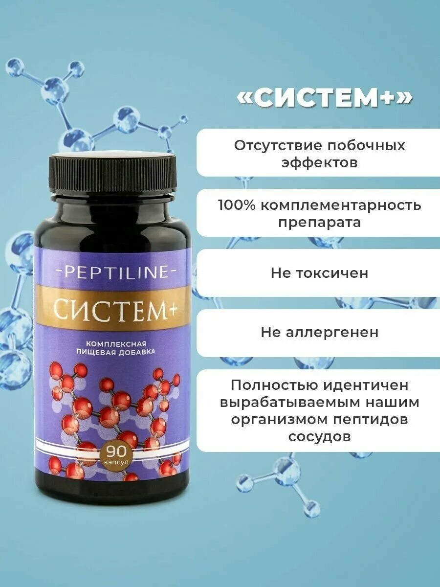 Система добавок. Капсула для подсистемы. Peptiline капсулы. Витамины для нервной системы в капсулах. Peptiline капсулы атеро.