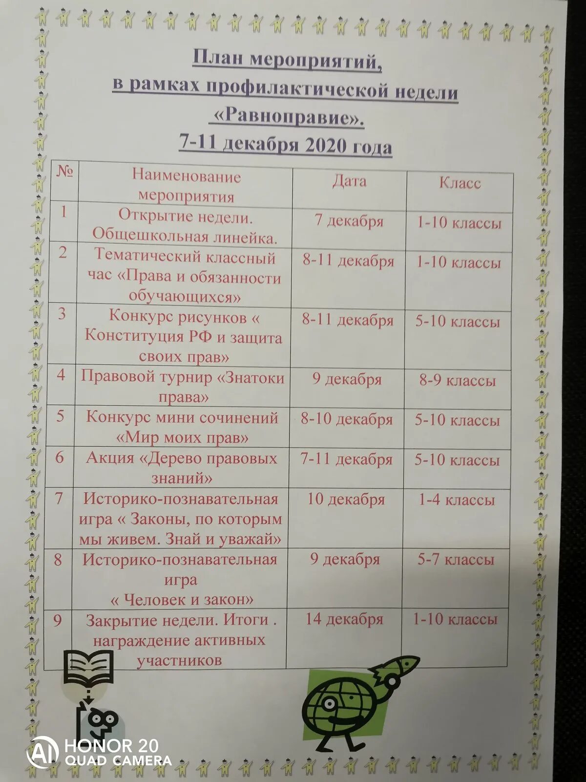 Планирование недели день победы. Неделя равноправие в школе план. Неделя равноправия в школе. Профилактическая неделя равноправие. Мероприятия на недели равноправия.