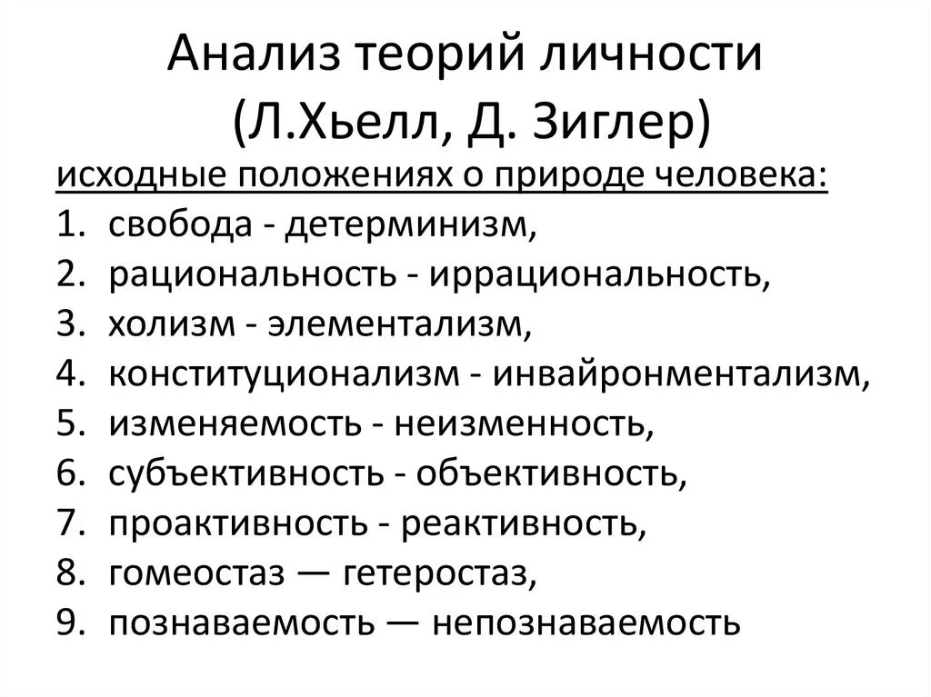 Современные теории личности. Хьелл л. Зиглер д. теории личности. Зиглер теории личности кратко. Концепции личности в психологии кратко. Теории личности Хьелл.