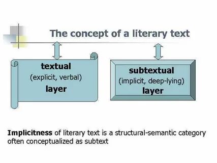 Commons text
