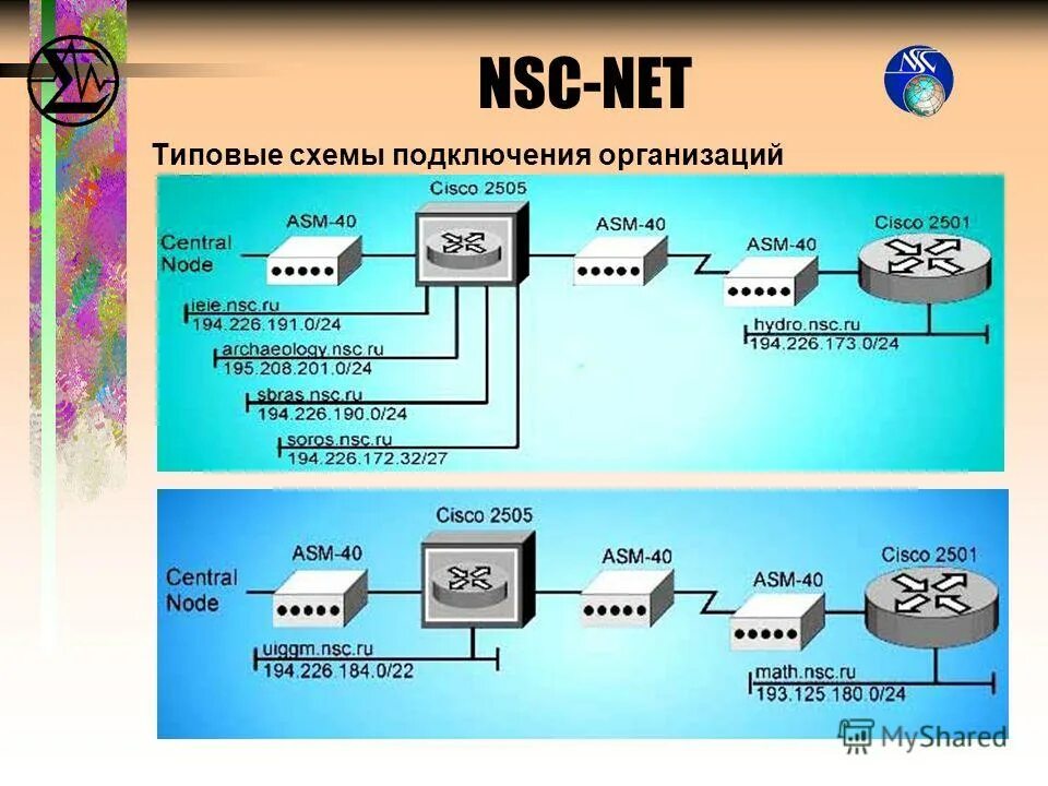 Подключить интернет в новосибирске